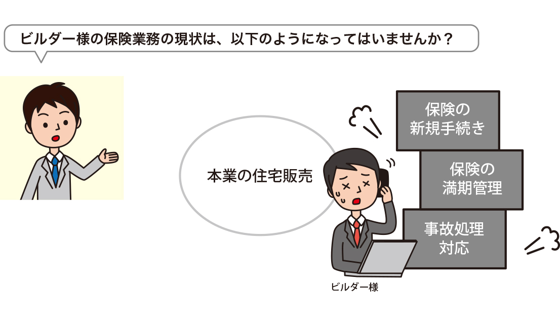 保険業務軽減イラスト
